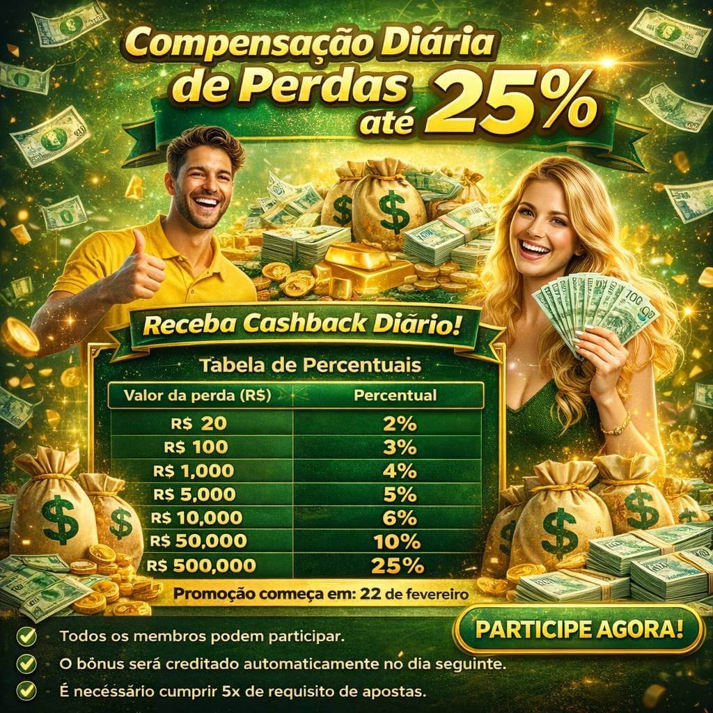 Configurações úteis dentro do app 28bet
